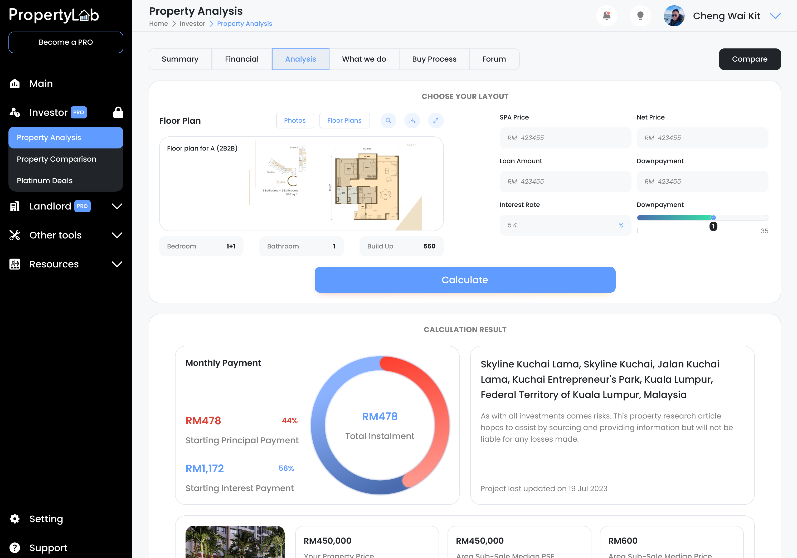 PropertyLab autonomous AI sales system — BixTech case study
